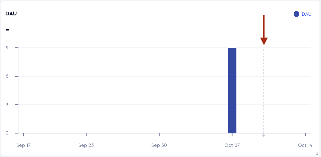 magify-app-version-line-verified
