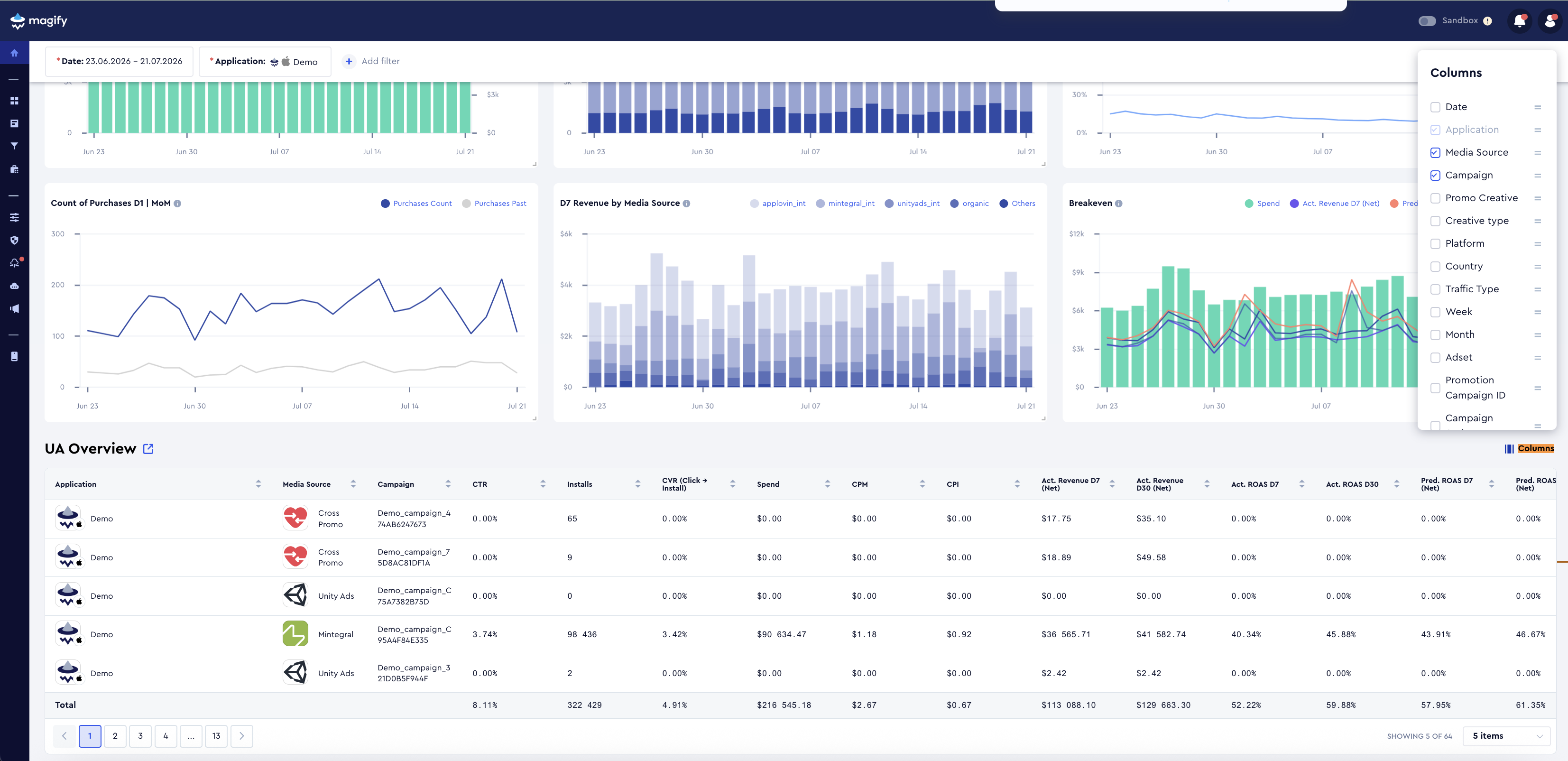 magify-main-dashboard-columns