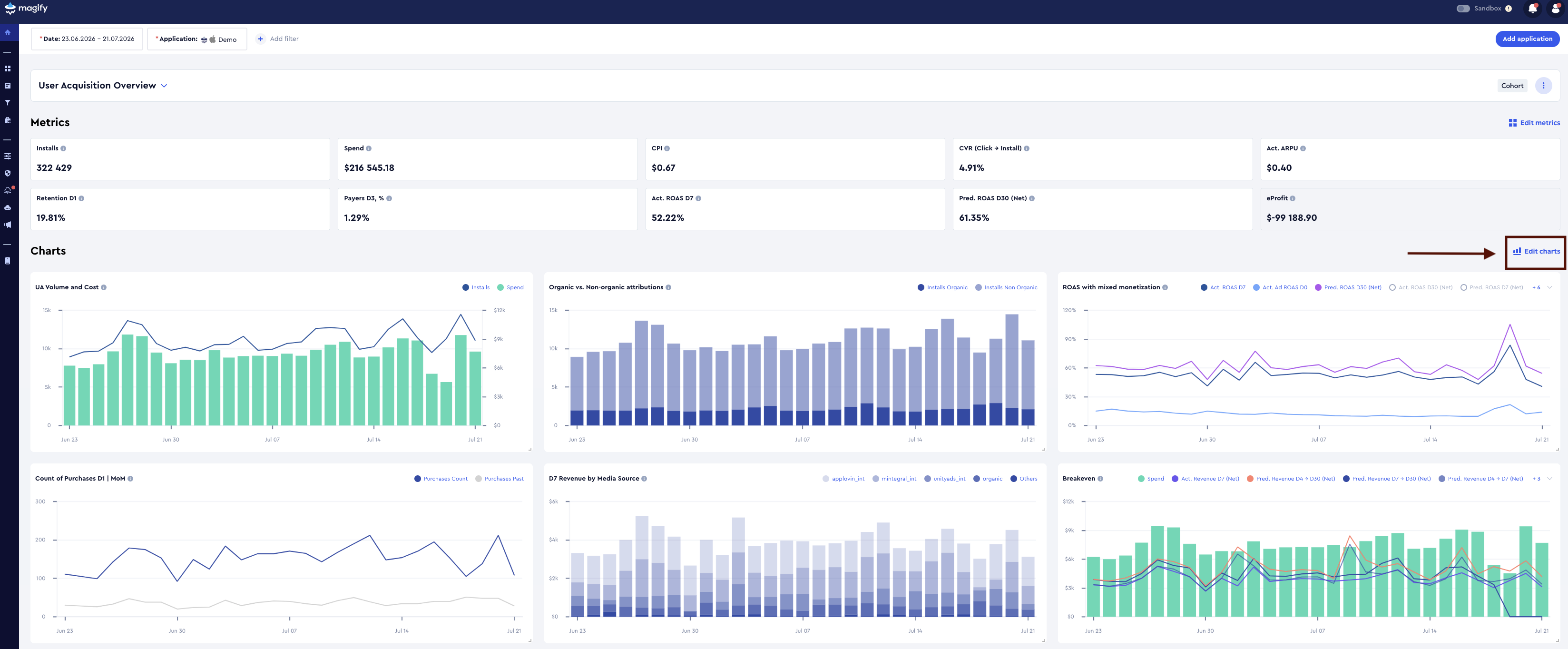 magify-main-dashboard-edit-charts