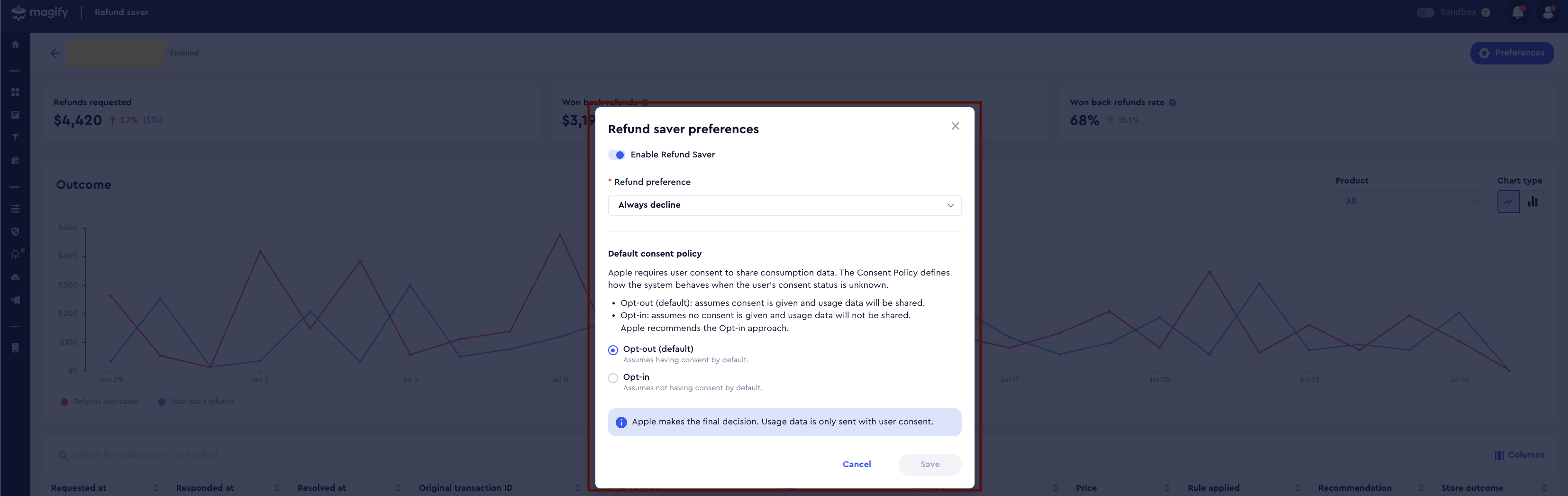 magify-refund-safer-preferences-open
